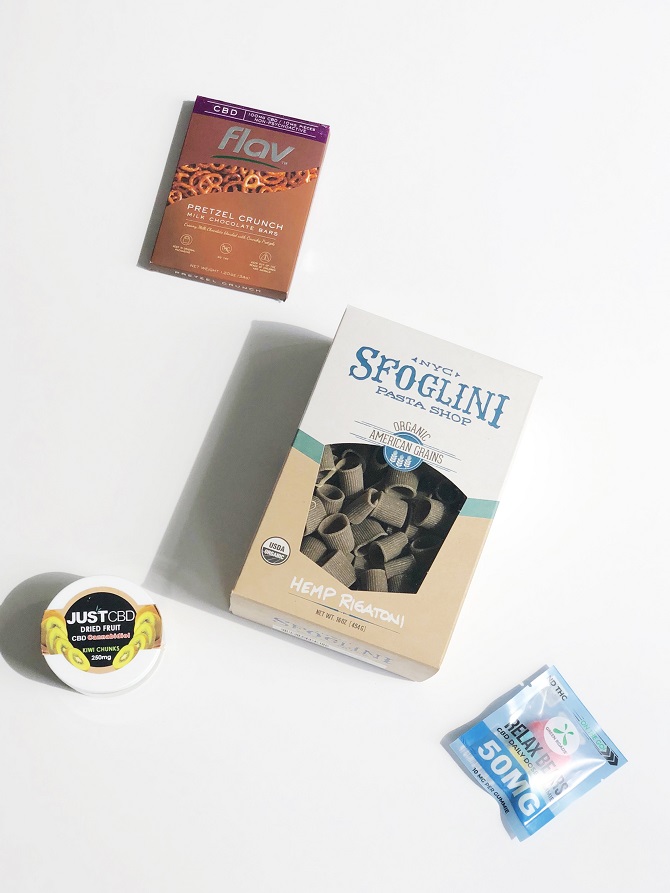 Chowhound recommends best CBD products