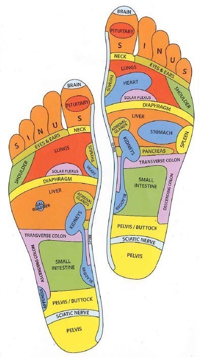 How to tap reflexology to give yourself a foot massage that’s worthy of belong in a spa