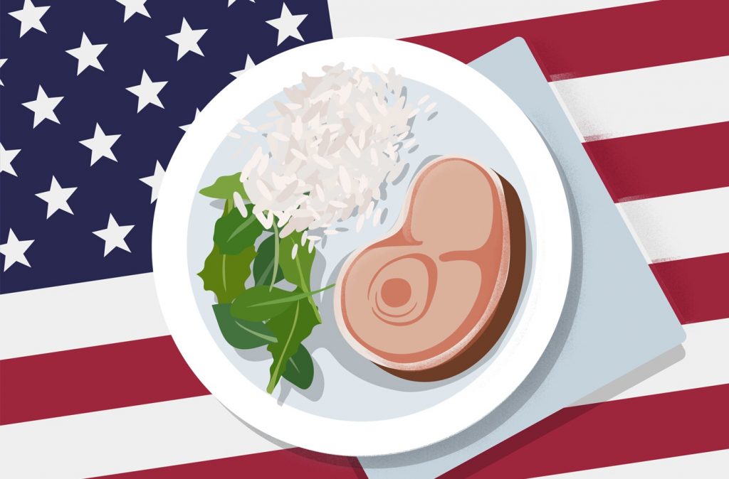 world nutrition guidelines