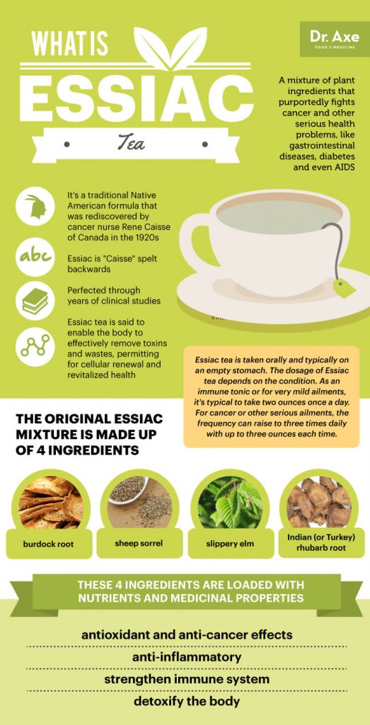 What is Essiac tea - Dr. Axe