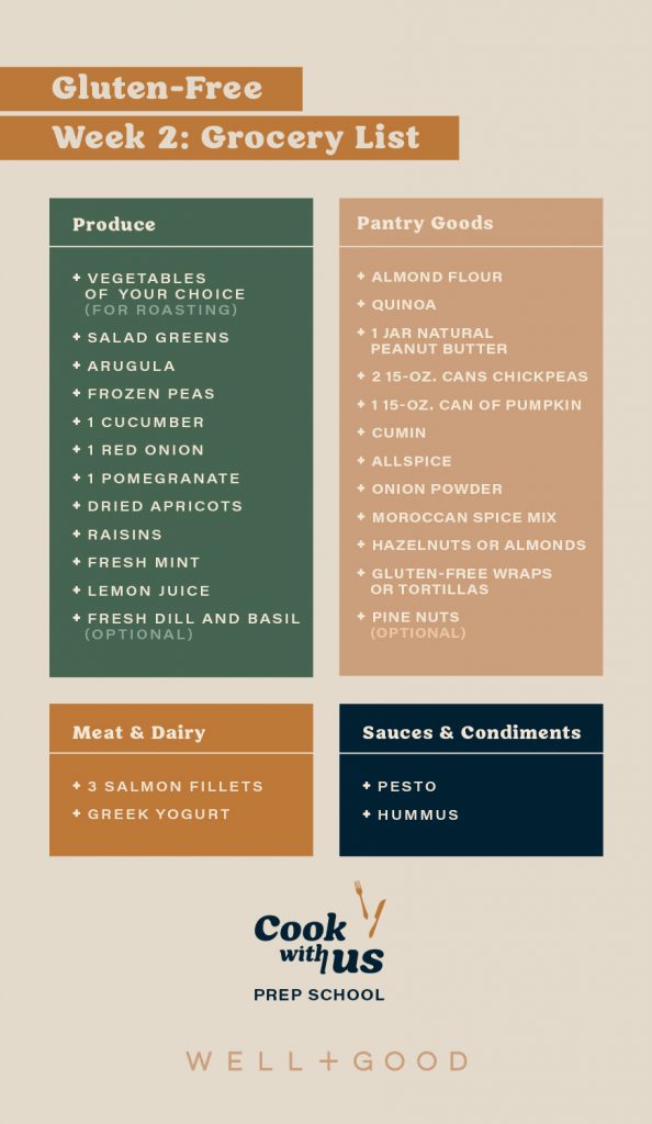 gluten-free shopping list