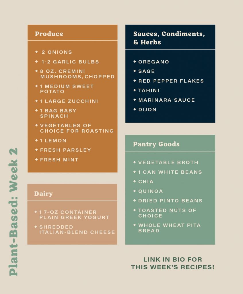 easy mediterranean meals shopping list