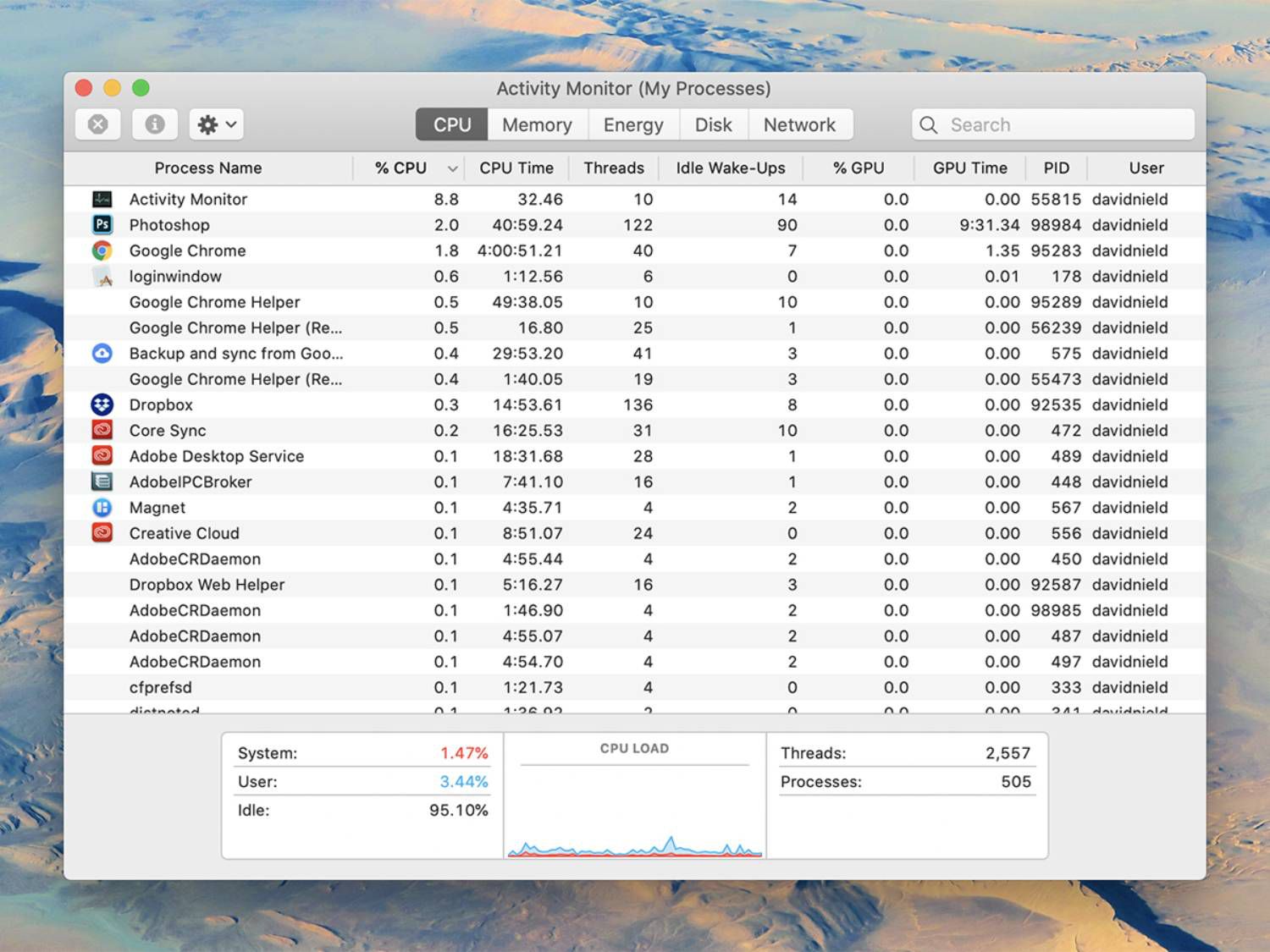 Programs like Photoshop and a heavy, tab-loaded Google Chrome session will likely be on the top of the Activity Monitor list.