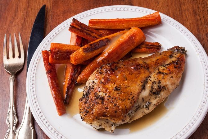 Crispy Skin Chicken recipe