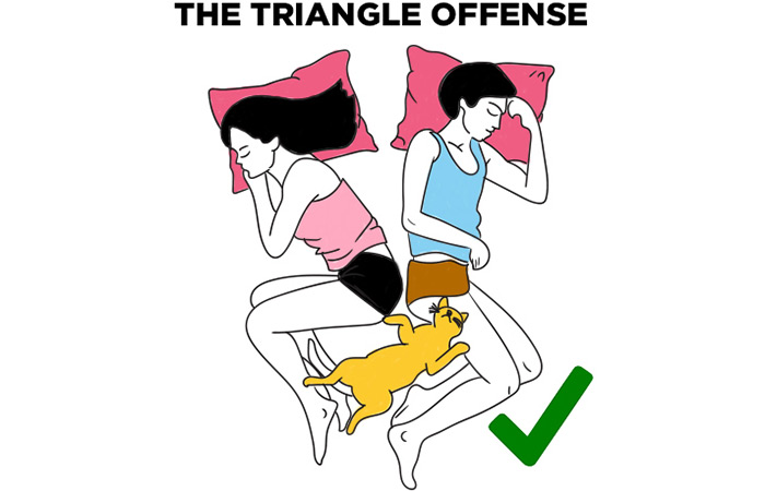 The Triangle Offense