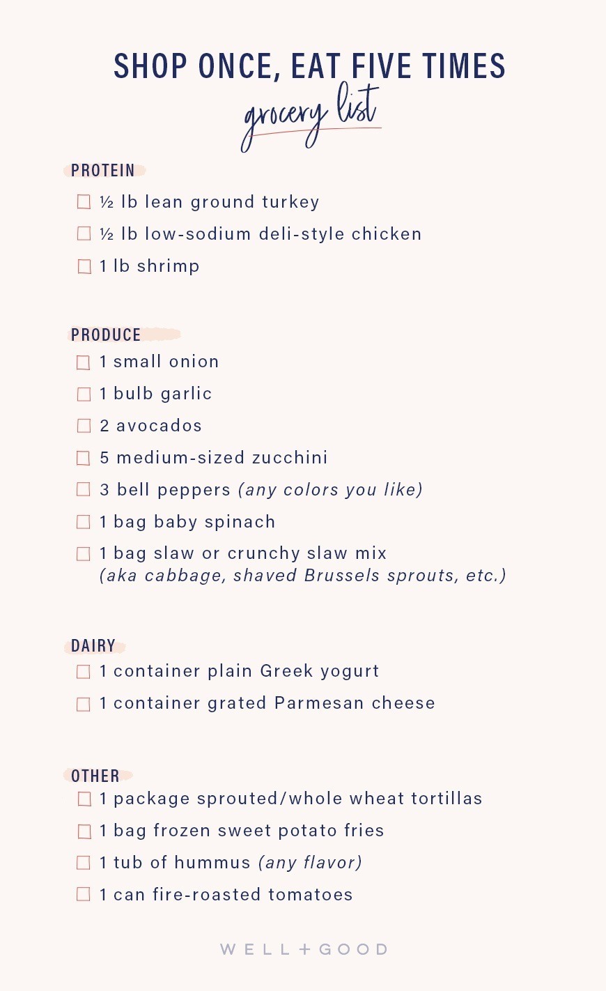 healthy dinner meal plan shopping list
